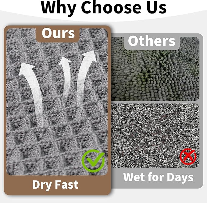 Waffle Bath Mat - Boho Bathroom Rugs Non Slip Washable, Super Absorbent & Quick Dry, Soft Bath Mat Farmhouse Bathroom Decor, 20'' x 32'', Light Grey