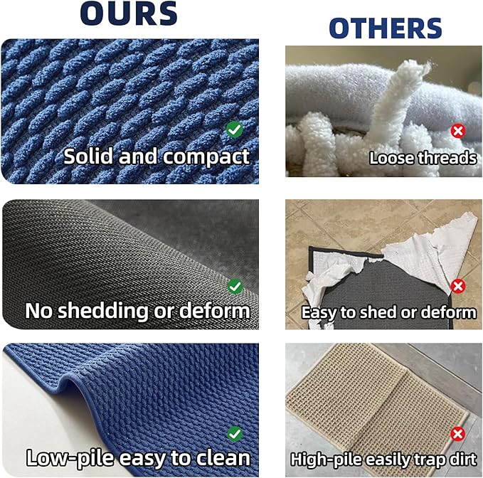 Bathroom Rugs Non Slip Washable, Super Absorbent Thin Bath Mat Small Quick Dry Low Pile Bathroom Rug, Navy Blue 16"x24"