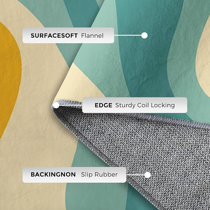 Retro Wavy Rugs for Home Decor, 4x5 ft, Abstract Waves Area Rugs for Living Room, Soft Non Slip Washable 70s Groovy Carpet Bedroom Decorations Dt-Ghf-69
