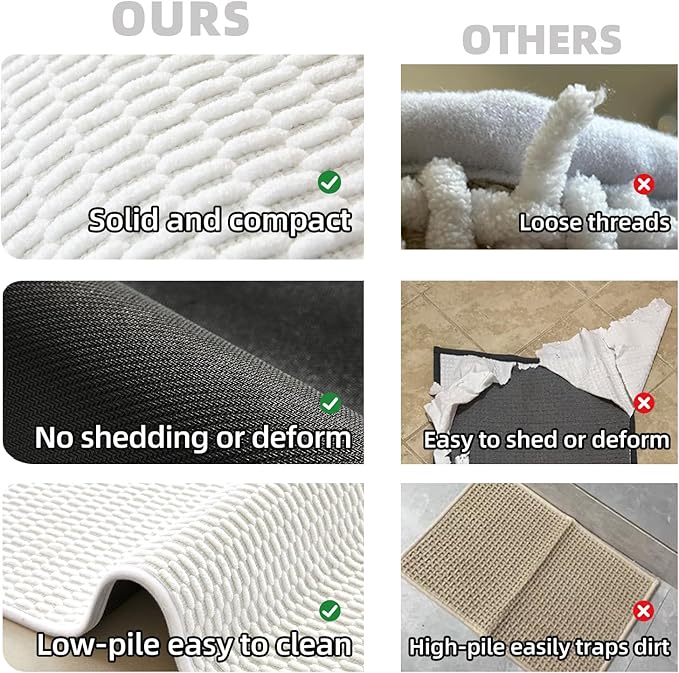 Bathroom Rugs Non Slip Washable, Super Absorbent Thin Bath Mat Small Quick Dry Low Pile Bathroom Rug, White 16"x24" / 1'4" x 2'