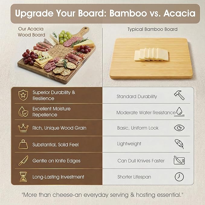 Charcuterie Board Gift Set, 9-Piece Acacia Wood Cheese Board with Knife Set, Elegant Serving Tray with Accessories, Gift Ready for Couples, Housewarming & Wedding