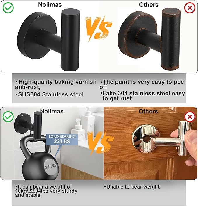 Nolimas Towel Coat Hook Matte Black, SUS304 Stainless Steel Bathroom Clothes Cabinet Closet Sponges Robe Hook Wall Mounted Round Kitchen Heavy Duty Door Hanger 4 Packs