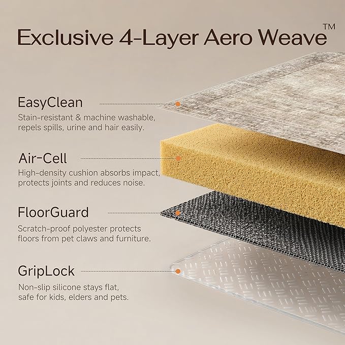 HUGEAR Beige 9x12 Washable Area Rugs for Living Room Bedroom Large Neutral Vintage Rug Soft Durable Carpet Distressed Non Slip & Shedding Stain Resistant Low Pile for Home Decor
