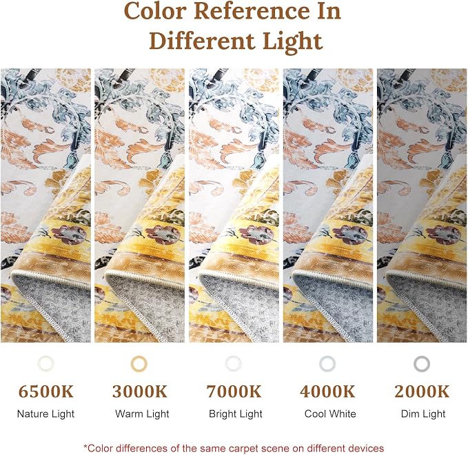 AMTOVO 6x9 Washable Area Rugs for Living Room, Non-Slip Large Soft Boho Floral Vintage Accent Print Carpet for Bedroom Dorm Nursery Room Dining Room Farmhouse Home Office, Golden Yellow