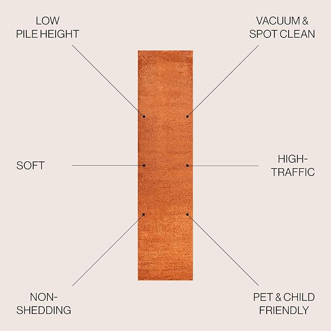 JONATHAN Y Haze Solid Low-Pile Orange Runner Rug 2x8, Coastal,Bohemian,Minimalist,Classic, Easy-Cleaning for Living Room,Bedroom,Kitchen,Pet Friendly,Non-Shedding (SEU100M-28)