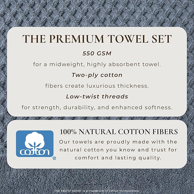 Great Bay Home Hand Towels - 100% Cotton 6 Pack 26x16 Hand Towel Set - Absorbent, Durable, Quick-Dry Towels for Bathroom (Blue)
