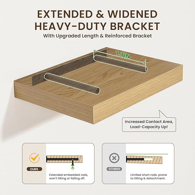 Deep Floating Shelves | 40 Inch Oak Floating Shelves Set of 2 | 12 Inch Deep Wood Wall Shelves | 40" W x 12" D Oak Shelves for Bathroom Living Room Kitchen Laundry Room
