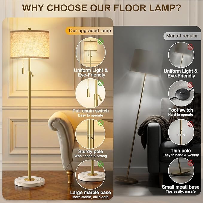 Modern Gold Floor Lamp for Living Room, Floor Lamp with Remote Control, Adjustable Height Standing Lamp with Marble Base & Linen Shade, Dimmable Tall Floor Light for Bedroom, Reading