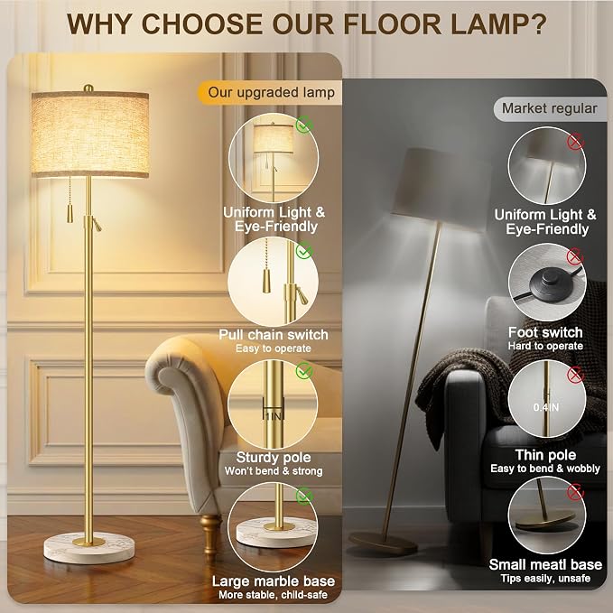 Modern Gold Floor Lamp for Living Room - Adjustable Height Standing Lamp with Marble Base & Linen Shade, 3-Way Dimmable Tall Floor Light for Bedroom, Reading, Bulb Included