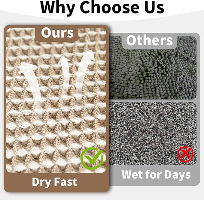 Waffle Bath Mat - Boho Bathroom Rugs Non Slip Washable, Super Absorbent & Quick Dry, Soft Bath Mat Farmhouse Bathroom Decor, 20'' x 48'', Khaki and White