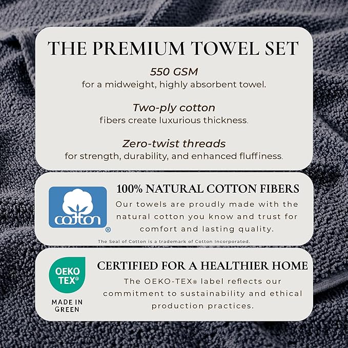 Great Bay Home 100% Cotton 12-Pack 13x13 Wash Cloth - Absorbent, Quick-Drying, Durable Face Towels for Bathroom Decor - Low-Twist, Two-Ply Fibers (Stone Blue)