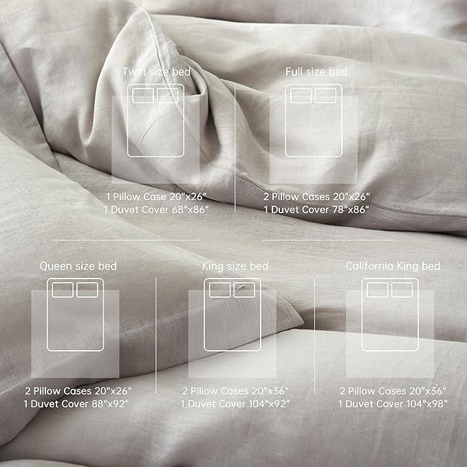 Simple&Opulence 100% Linen Duvet Cover Set, 3 PCS Natural French Flax Light Grey Duvet Cover Full Size, Breathable Soft Comfy Linen Bedding Comforter Cover with 2 Pillowcases(Light Grey, 78"x86")