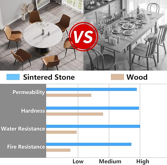 53.15" Round Dining Table, Mid Century Modern Dining Table with PU Base for 6-8 Person, Dining Room Table for Dining Room Kitchen,Living Room, Restaurant, White