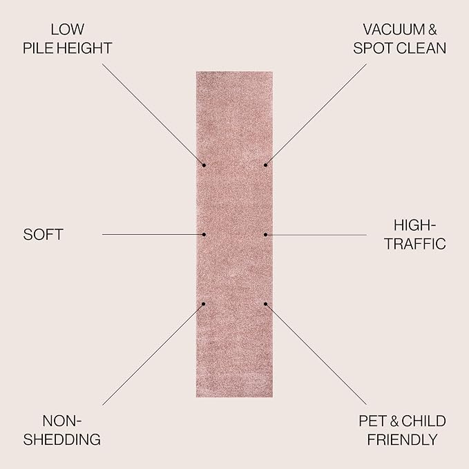 JONATHAN Y Haze Solid Low-Pile Pink Runner Rug 2x12, Coastal,Bohemian,Minimalist,Classic, Easy-Cleaning for Living Room,Bedroom,Kitchen,Pet Friendly,Non-Shedding (SEU100P-212)