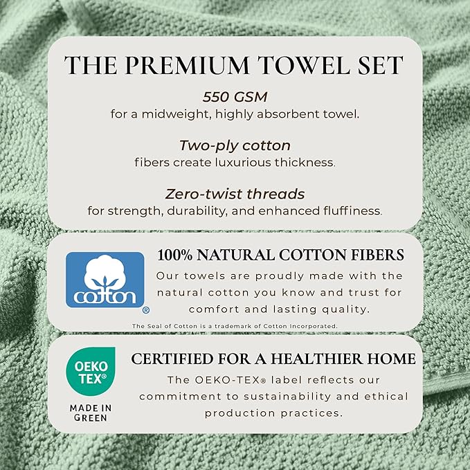 Great Bay Home 100% Cotton 6 Pack 26x16 Hand Towel Set - Absorbent, Quick-Drying, Durable Towels for Bathroom Decor - Low-Twist, Two-Ply Fibers (Mineral Blue)