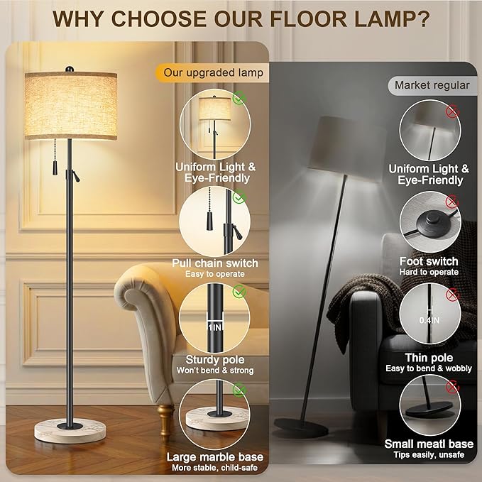 Floor Lamp for Living Room, Floor Lamp with Remote Control, Adjustable Height Modern Standing Lamp with Marble Base & Linen Shade, Dimmable Tall Floor Light for Bedroom, Reading Black