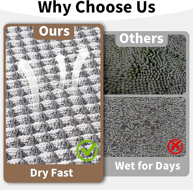 Waffle Bath Mat - Boho Bathroom Rugs Non Slip Washable, Super Absorbent & Quick Dry, Soft Bath Mat Farmhouse Bathroom Decor, 24'' x 48'', Dark Grey and White
