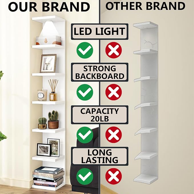 home stuff Lack Wall Shelf Unit with Extra Strong Backboard, Versatile 7 Tier Shelf Unit, White Lack Wall Shelf, Display Floating Shelf with LED Remote Control Light (White)