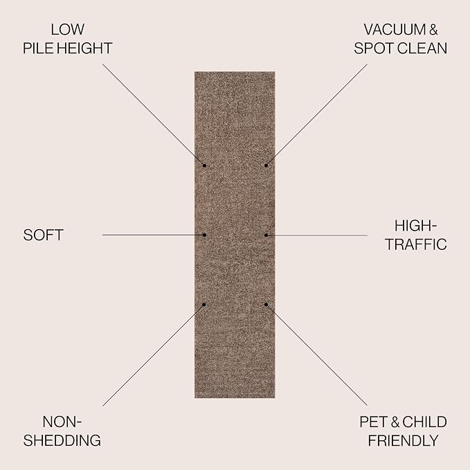 JONATHAN Y Haze Solid Low-Pile Brown Runner Rug 2x16, Coastal,Bohemian,Minimalist,Classic, Easy-Cleaning for Living Room,Bedroom,Kitchen,Pet Friendly,Non-Shedding (SEU100J-216)