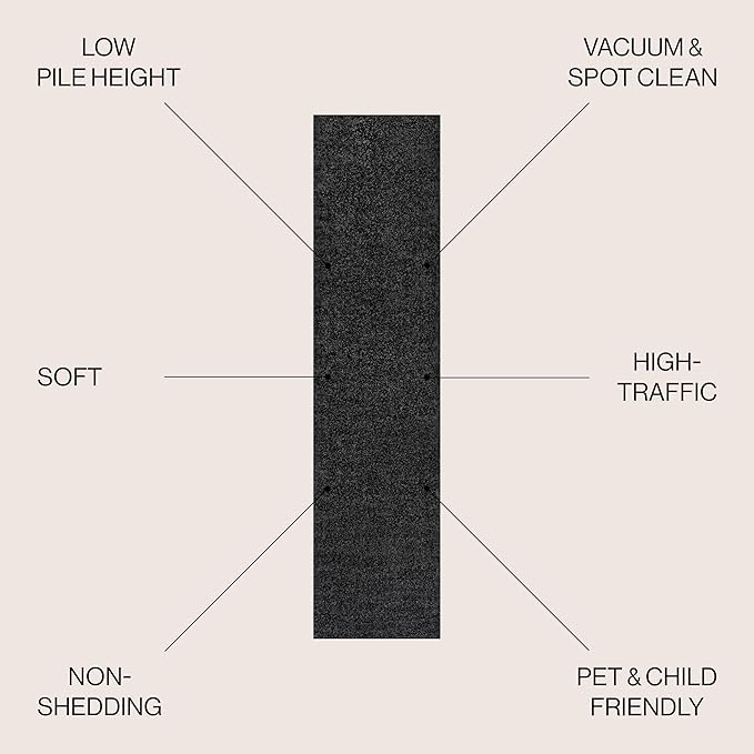 JONATHAN Y Haze Solid Low-Pile Black Runner Rug 2x16, Coastal,Bohemian,Minimalist,Classic, Easy-Cleaning for Living Room,Bedroom,Kitchen,Pet Friendly,Non-Shedding (SEU100I-216)