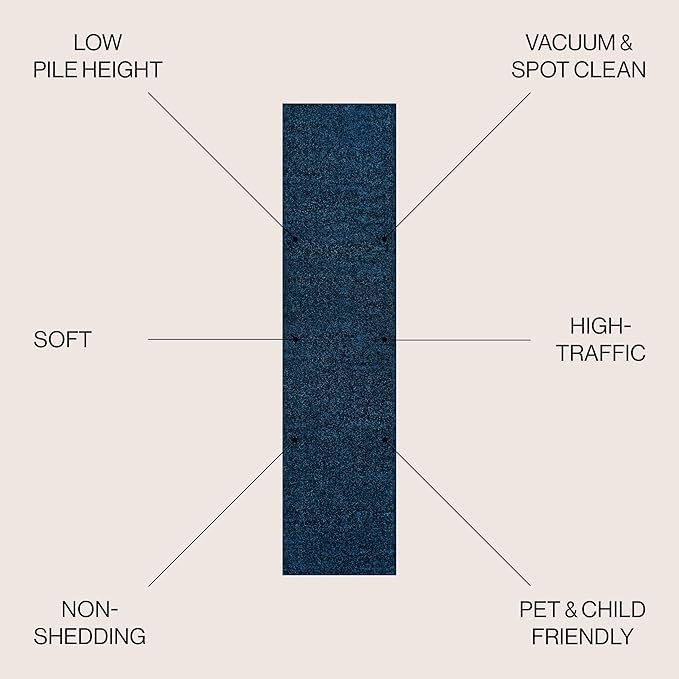 JONATHAN Y Haze Solid Low-Pile Navy Runner Rug 2x14, Coastal,Bohemian,Minimalist,Classic, Easy-Cleaning for Living Room,Bedroom,Kitchen,Pet Friendly,Non-Shedding (SEU100C-214)