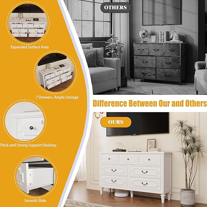 7 Drawer Dresser for Bedroom, 36" Tall Dresser & Chest of Drawers wtih Vintage Surface, Closet Storage Cabinet for Living Room, Hallway, White