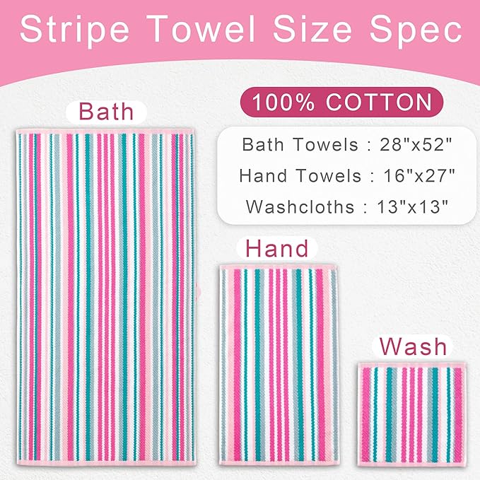 VOOVA & MOVAS Pink Soft Washcloths Set (6PC, 100% Cotton), Wash Cloth 13" x13, Striped Absorbent Washcloths Set for Bathroom & Guest, Luxury Wash Cloths Gift Set, Pink and Aqua Stripe
