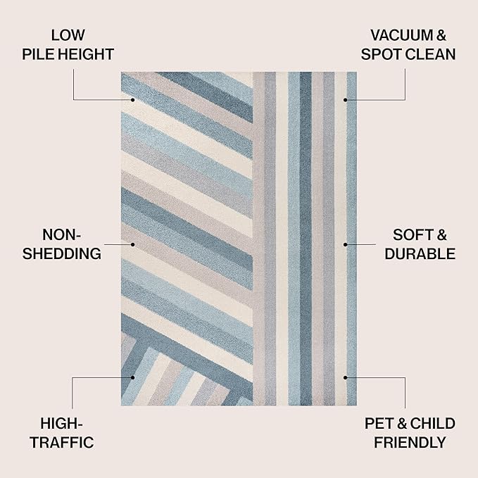 JONATHAN Y Retro Rainbow Stripe Indoor Area Rug 5x8, Blue/Cream/Gray, Contemporary, Casual, Coastal, Easy-Cleaning for Living Room, Bedroom, Kitchen, Pet Friendly, Non-Shedding (DZC102B-5)