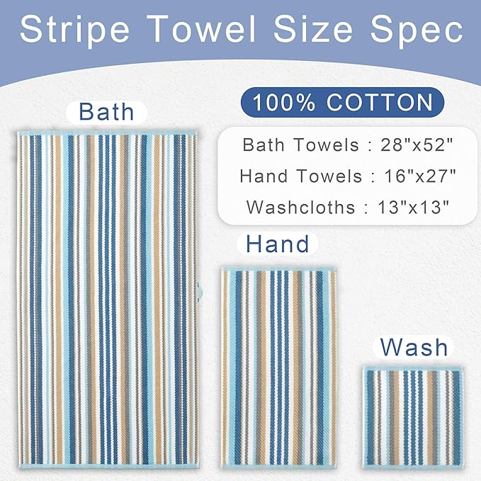 Striped Towels Set, 3PC Bathroom Towels - 100% Cotton | Quick Dry | Soft | Absorbent, 1 Bath 28"x52", 1 Hand 16"x27", 1 Face 13"x13", Luxury Bath Towels with Hanging loops, Blue+Gray+Beige Stripe