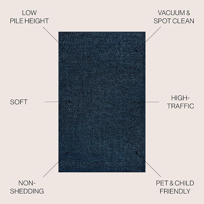 JONATHAN Y Haze Solid Low-Pile Navy Indoor Area Rug 3x5, Coastal,Bohemian,Minimalist,Classic, Easy-Cleaning for Living Room,Bedroom,Kitchen,Pet Friendly,Non-Shedding (SEU100C-3)